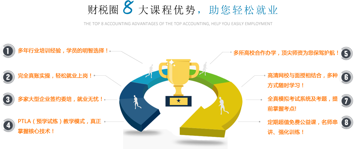 财税圈会计8大课程优势，助您轻松就业